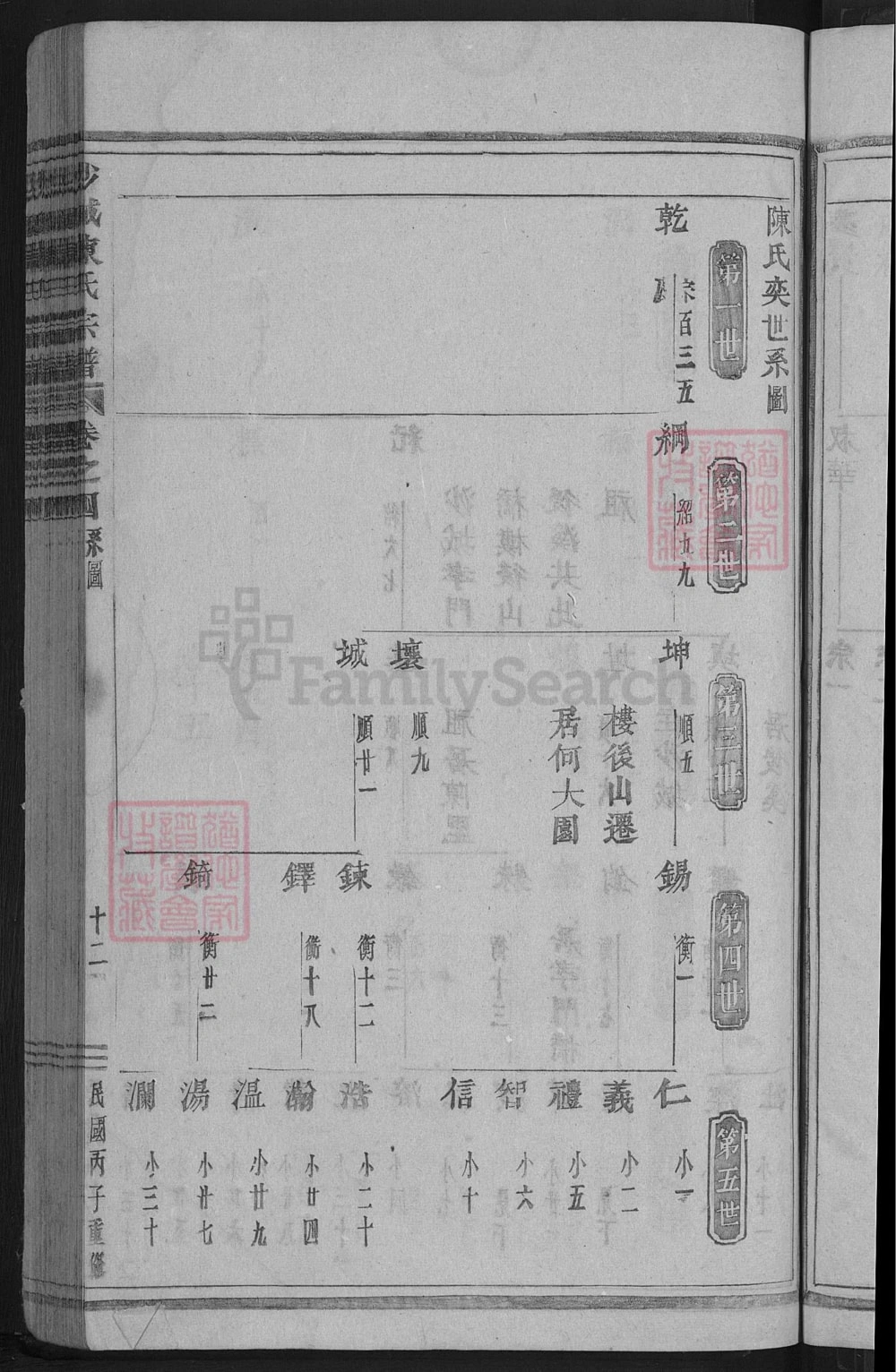 图片[6]-浙江金华浦江县沙城陈氏宗谱电子版PDF下载-中华家谱网