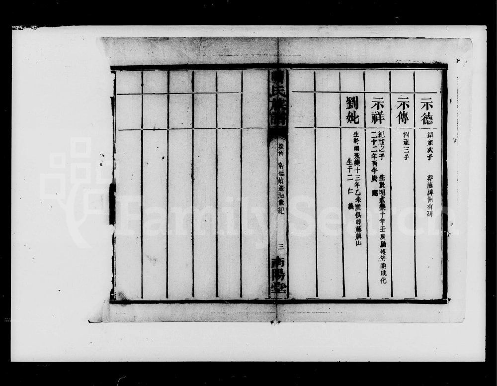 图片[7]-湖南常德旷氏族谱（南阳堂）电子版PDF下载-中华家谱网