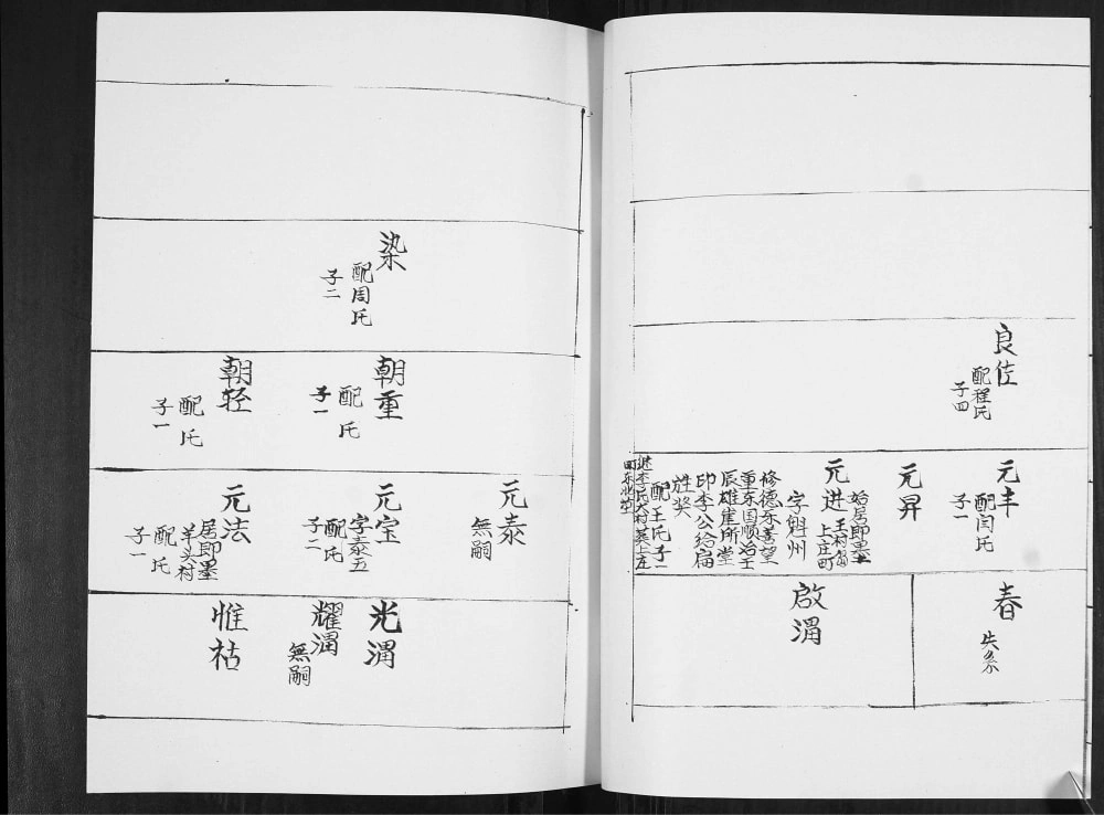 图片[6]-山东即墨上庄姜氏族谱（敦睦堂）电子版PDF下载-中华家谱网