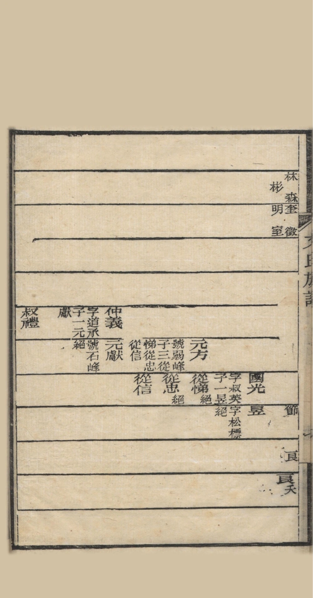 图片[8]-江苏苏州文氏族谱续集电子版PDF下载-中华家谱网