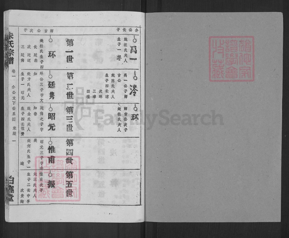 图片[6]-安徽安庆宿松县朱氏宗谱（白鹿堂）电子版PDF下载-中华家谱网