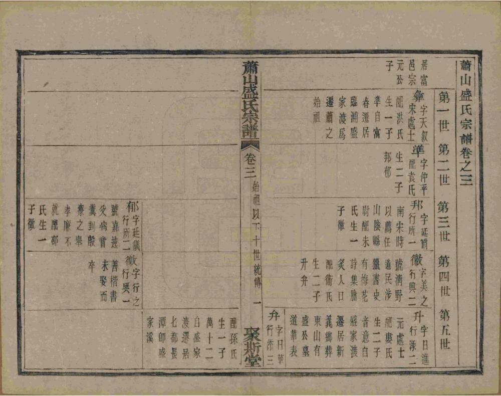 图片[5]-浙江杭州萧山盛氏宗谱（聚斯堂）电子版PDF下载-中华家谱网