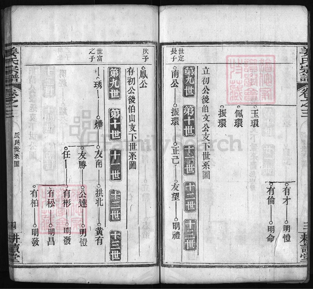 图片[8]-湖北麻城姜氏宗谱（耕读堂）电子版PDF下载-中华家谱网