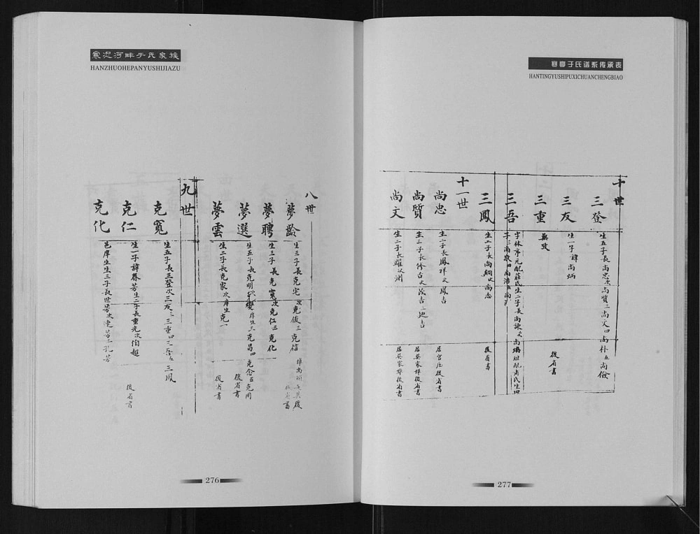 图片[6]-山东潍坊寒浞河畔于氏家族电子版PDF下载-中华家谱网