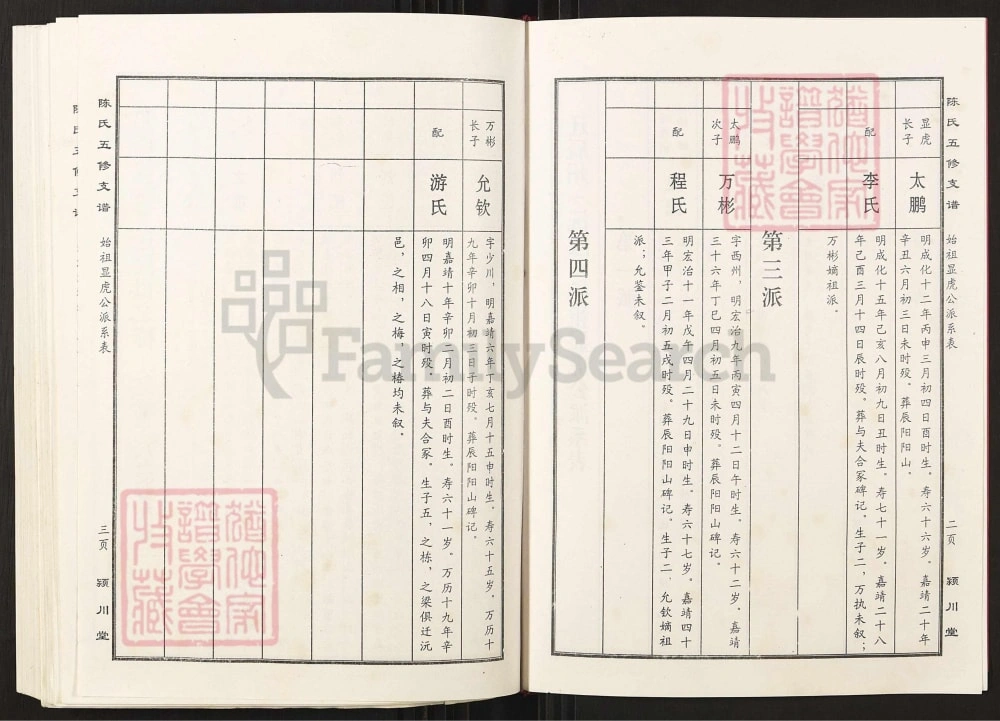 图片[7]-湖南怀化沅陵陈氏五修支谱（颍川堂）电子版PDF下载-中华家谱网