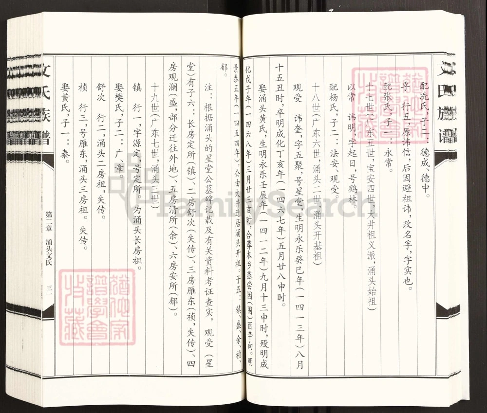 图片[8]-广东东莞长安镇涌头文氏族谱电子版PDF下载-中华家谱网