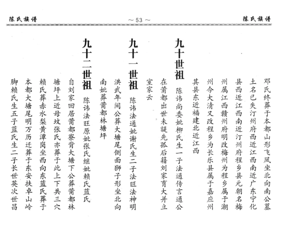 图片[6]-广东云浮陈氏族谱电子版PDF下载-中华家谱网