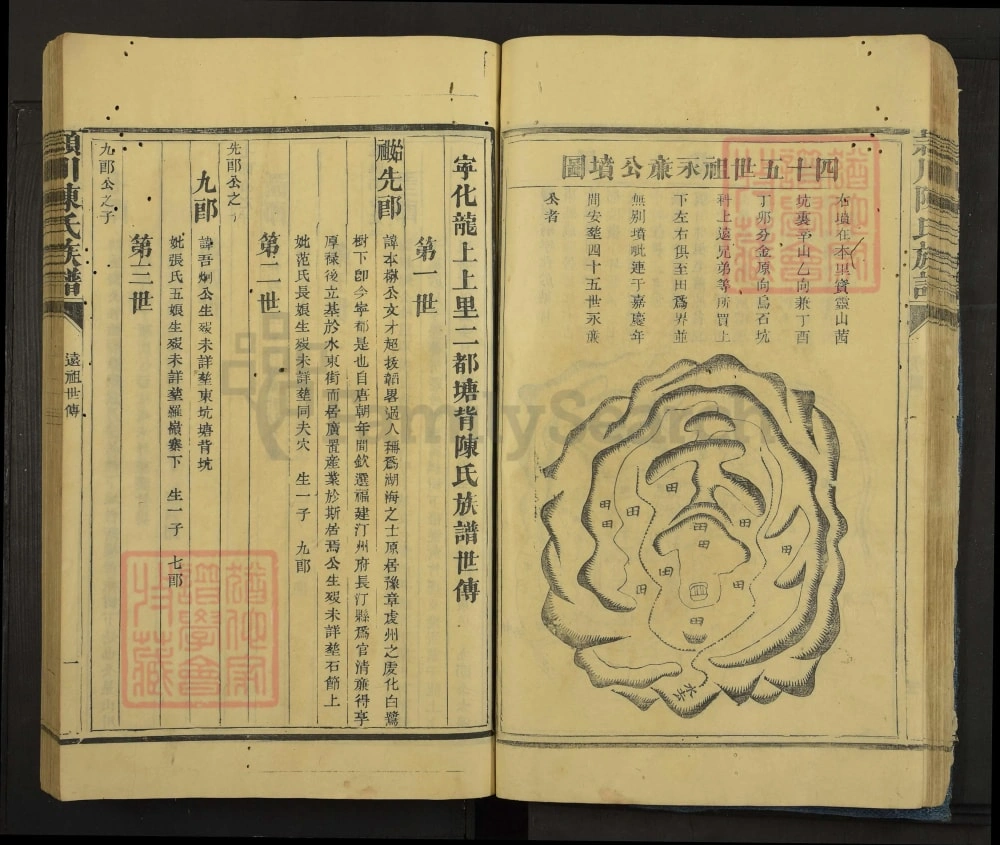 图片[5]-福建宁化颍川陈氏族谱电子版PDF下载-中华家谱网