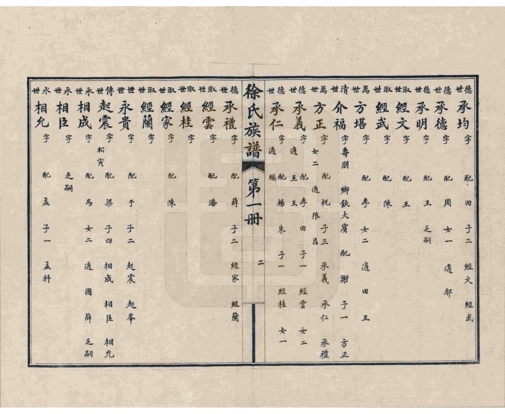 图片[8]-山东济宁徐氏族谱电子版PDF下载-中华家谱网