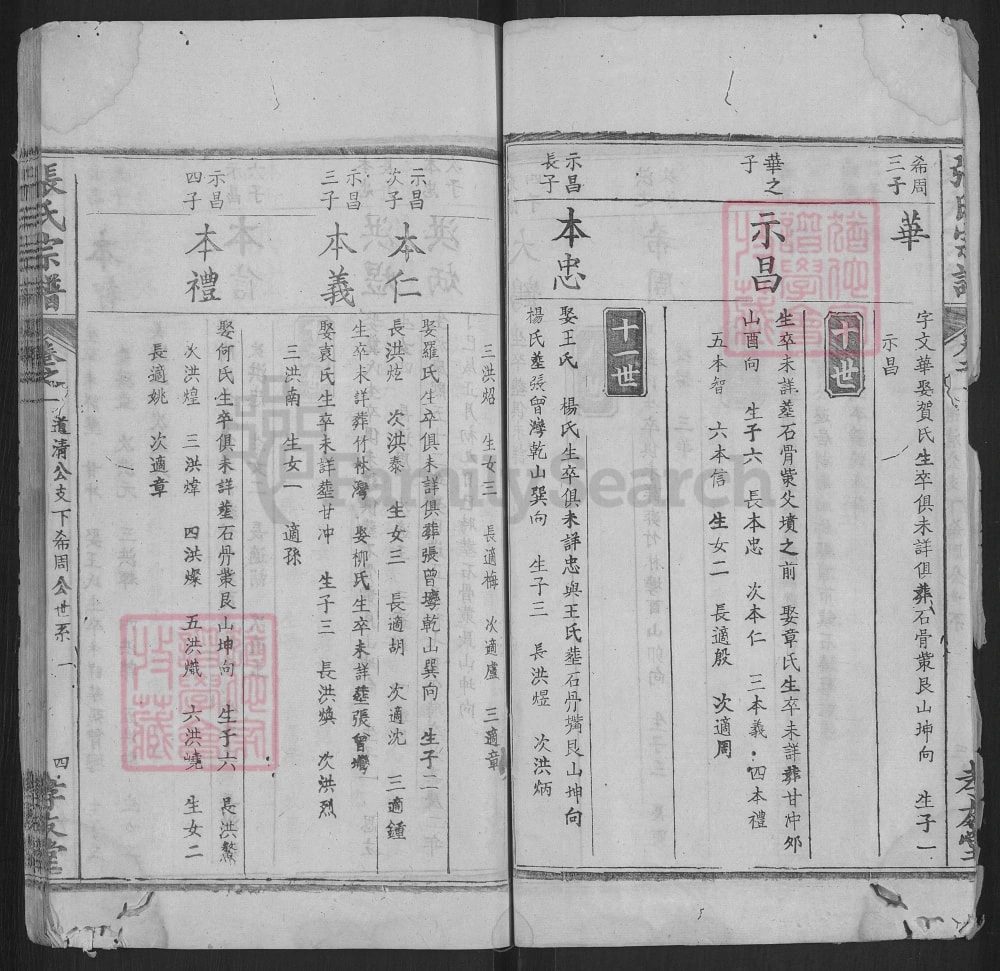 图片[8]-湖北黄冈张氏续修宗谱（孝友堂）电子版PDF下载-中华家谱网