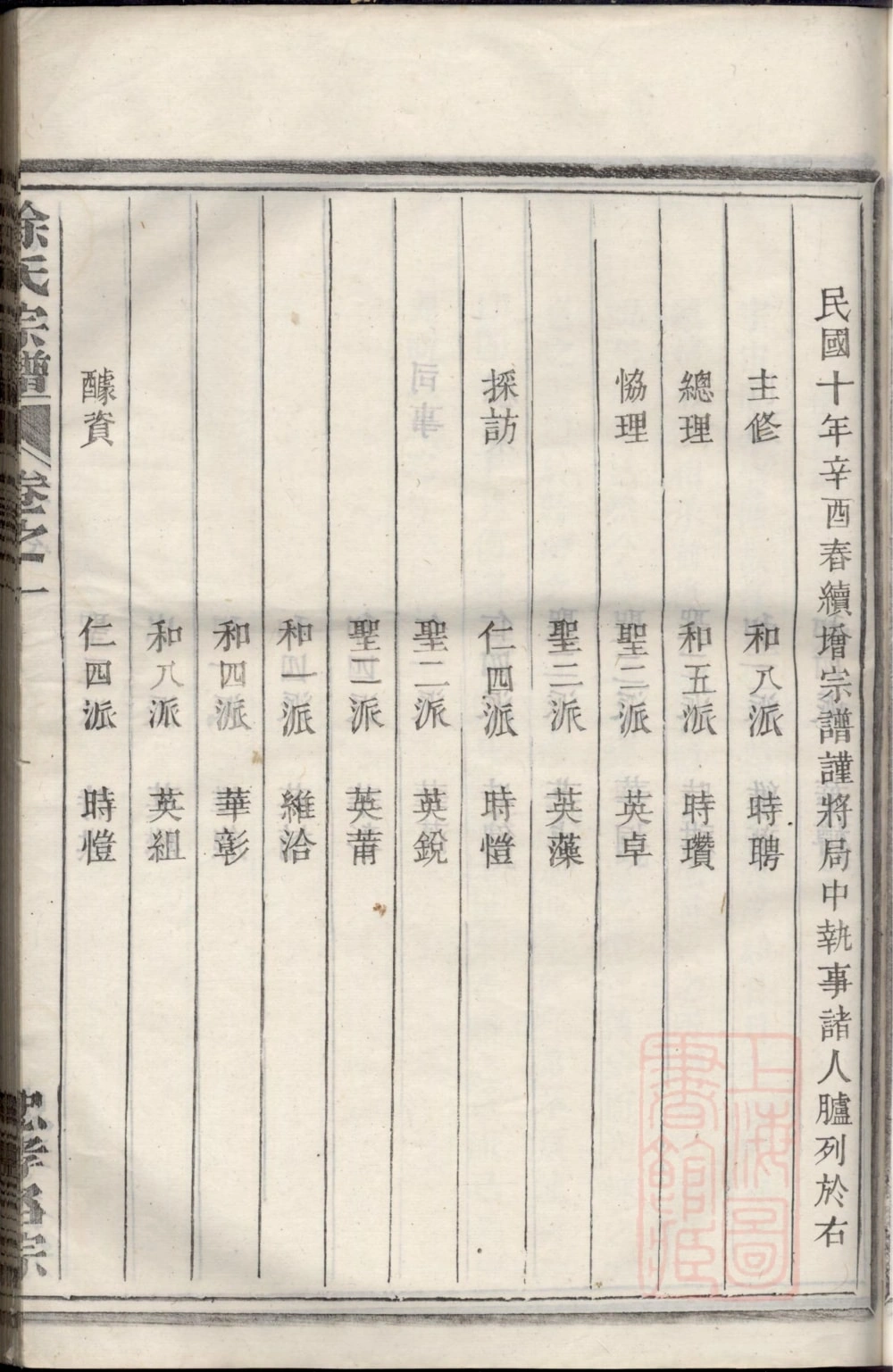 图片[4]-浙江富阳重订徐氏宗谱电子版PDF下载-中华家谱网