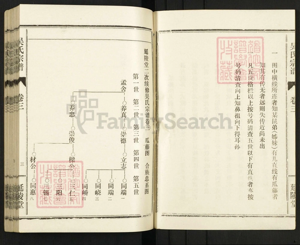 图片[7]-湖北汉川吴氏宗谱（延陵堂）电子版PDF下载-中华家谱网