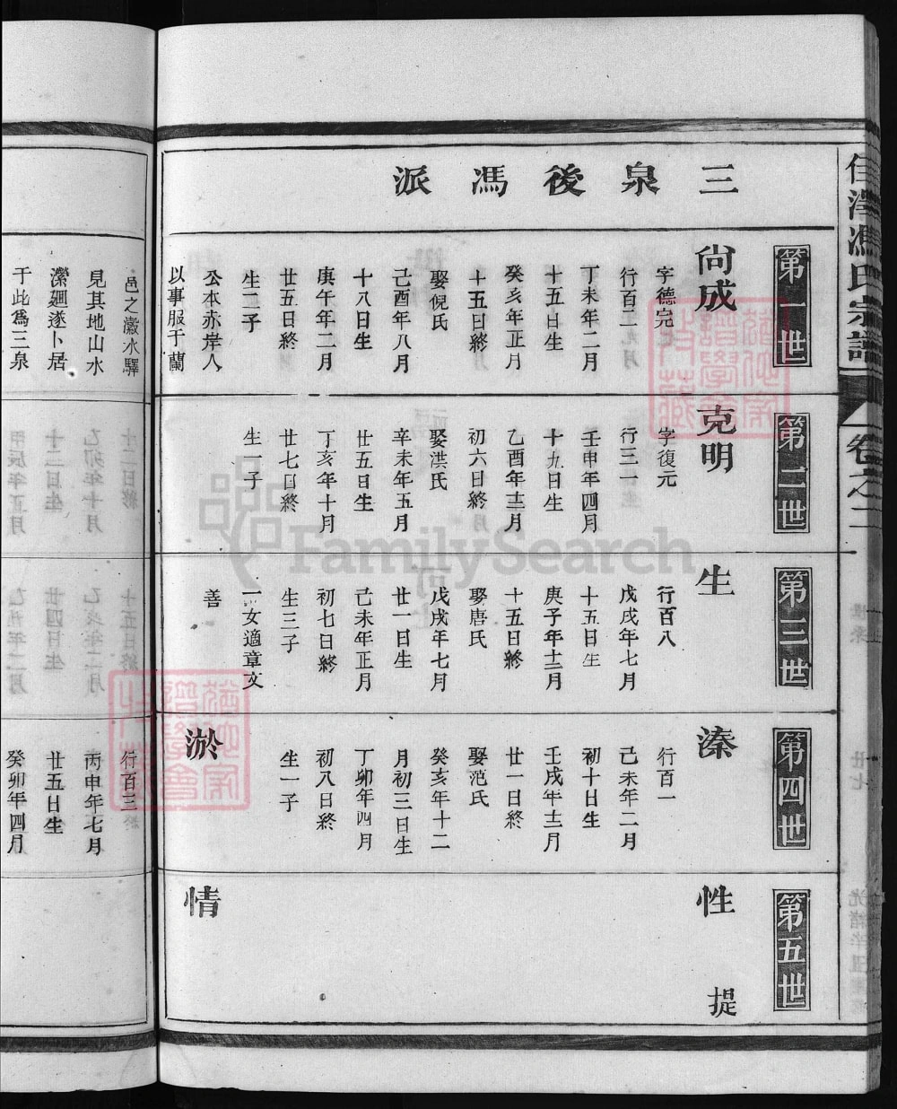 图片[7]-浙江东阳佳泽冯氏宗谱电子版PDF下载-中华家谱网