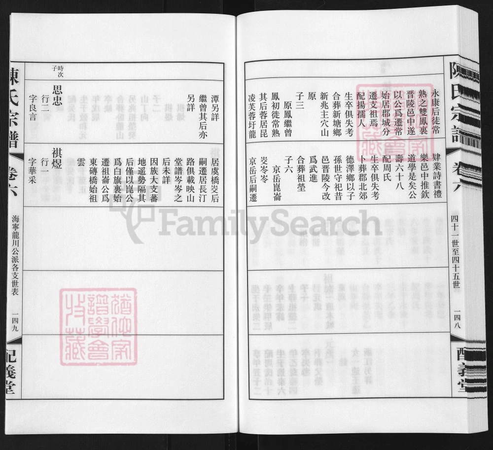 图片[7]-江苏常州武进区陈氏宗谱（配义堂）电子版PDF下载-中华家谱网