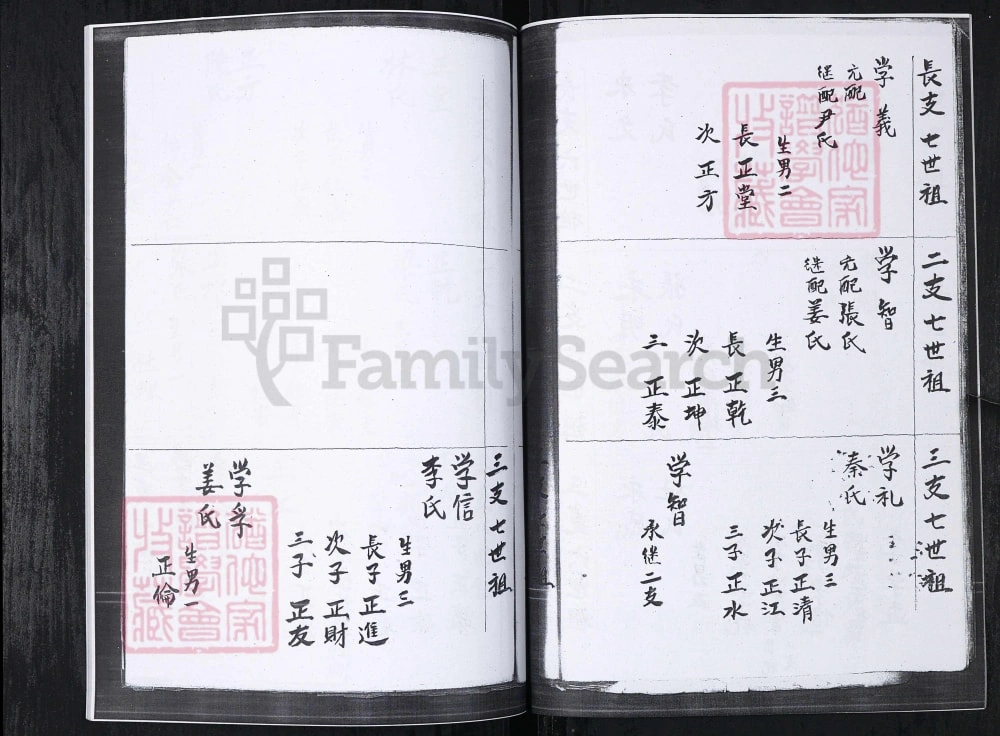 图片[8]-山东青岛崂山区王山口社区于氏家谱电子版PDF下载-中华家谱网