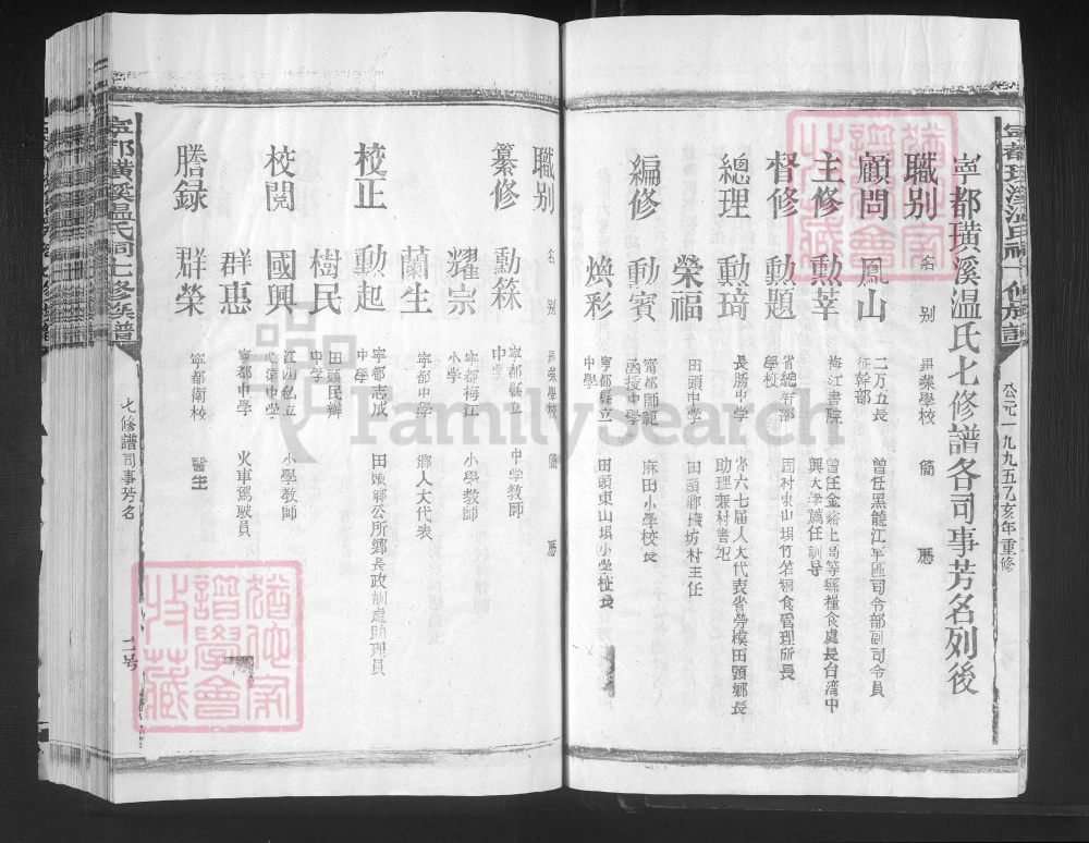 图片[5]-江西赣州宁都璜溪温氏祠七修族谱电子版PDF下载-中华家谱网