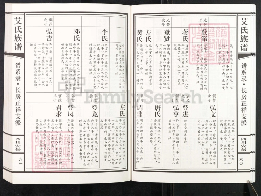 图片[8]-四川安岳艾氏族谱电子版PDF下载-中华家谱网