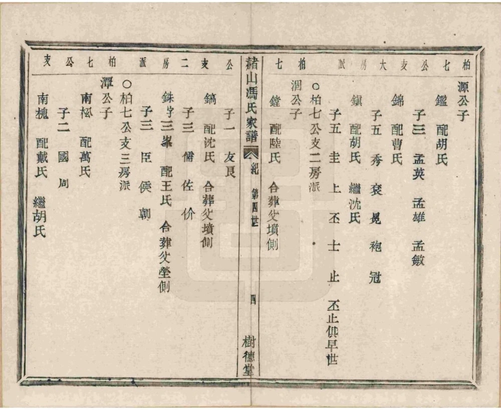 图片[8]-浙江海宁赭山冯氏家谱（树德堂）电子版PDF下载-中华家谱网