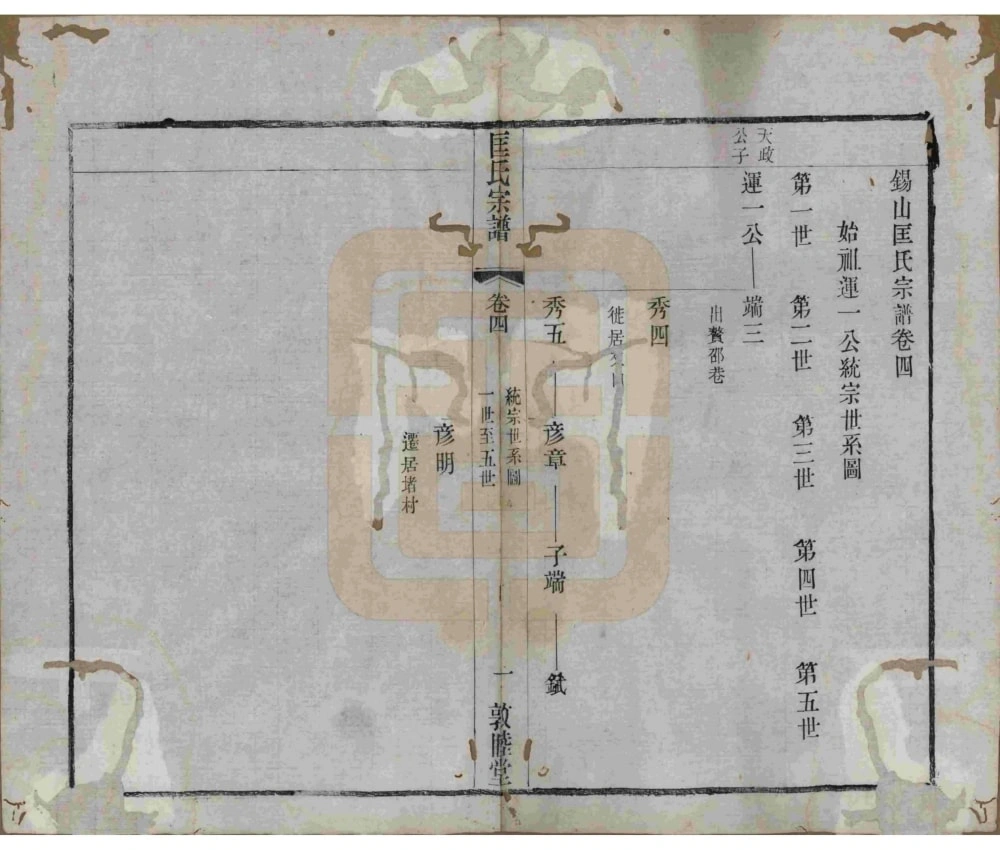 图片[5]-江苏无锡锡山匡氏宗谱（敦睦堂）电子版PDF下载-中华家谱网