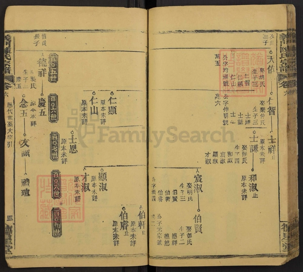 图片[7]-湖北黄冈义门陈氏三修宗谱（德星堂）电子版PDF下载-中华家谱网