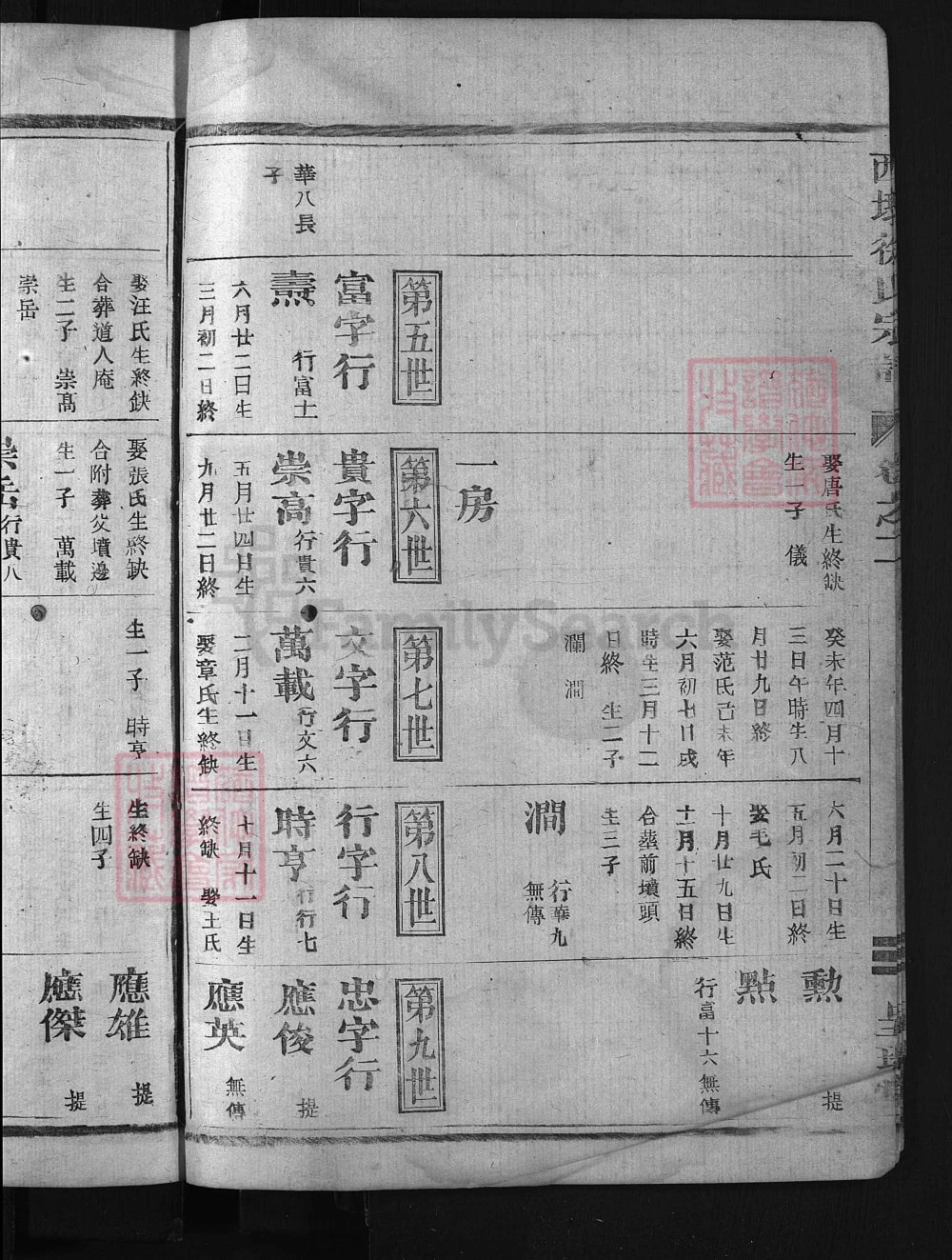 图片[8]-浙江兰溪西墩徐氏宗谱（呈瑞堂）电子版PDF下载-中华家谱网