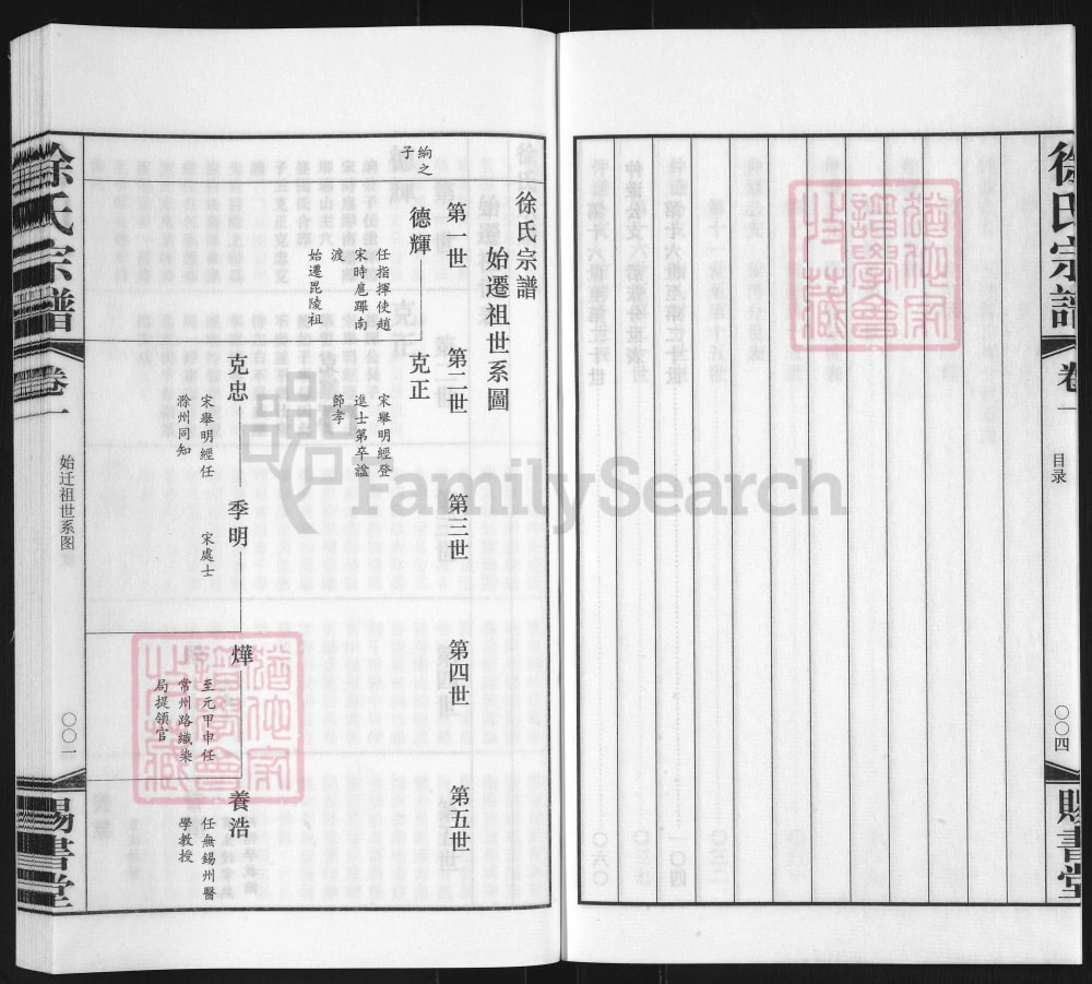 图片[4]-江苏常州徐氏宗谱（赐书堂）电子版PDF下载-中华家谱网