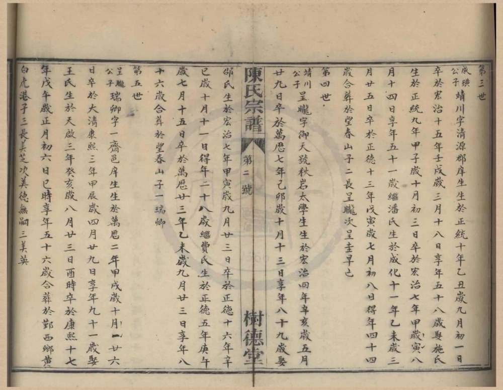 图片[6]-浙江宁波鄞西天灯下陈氏宗谱（树德堂）电子版PDF下载-中华家谱网