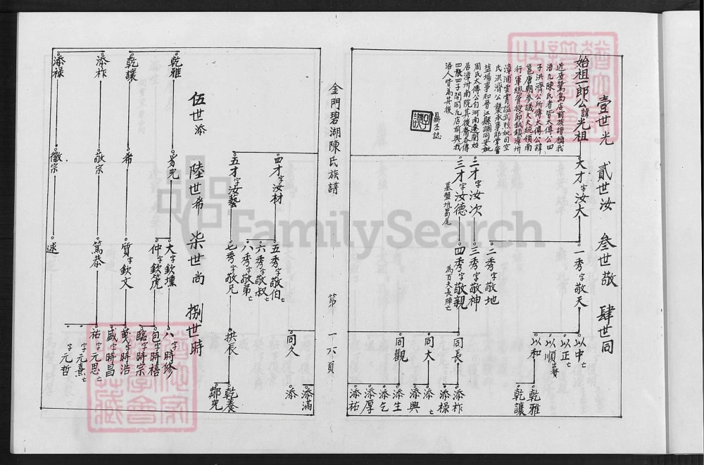 图片[2]-福建泉州金门碧湖陈氏族谱电子版PDF下载-中华家谱网