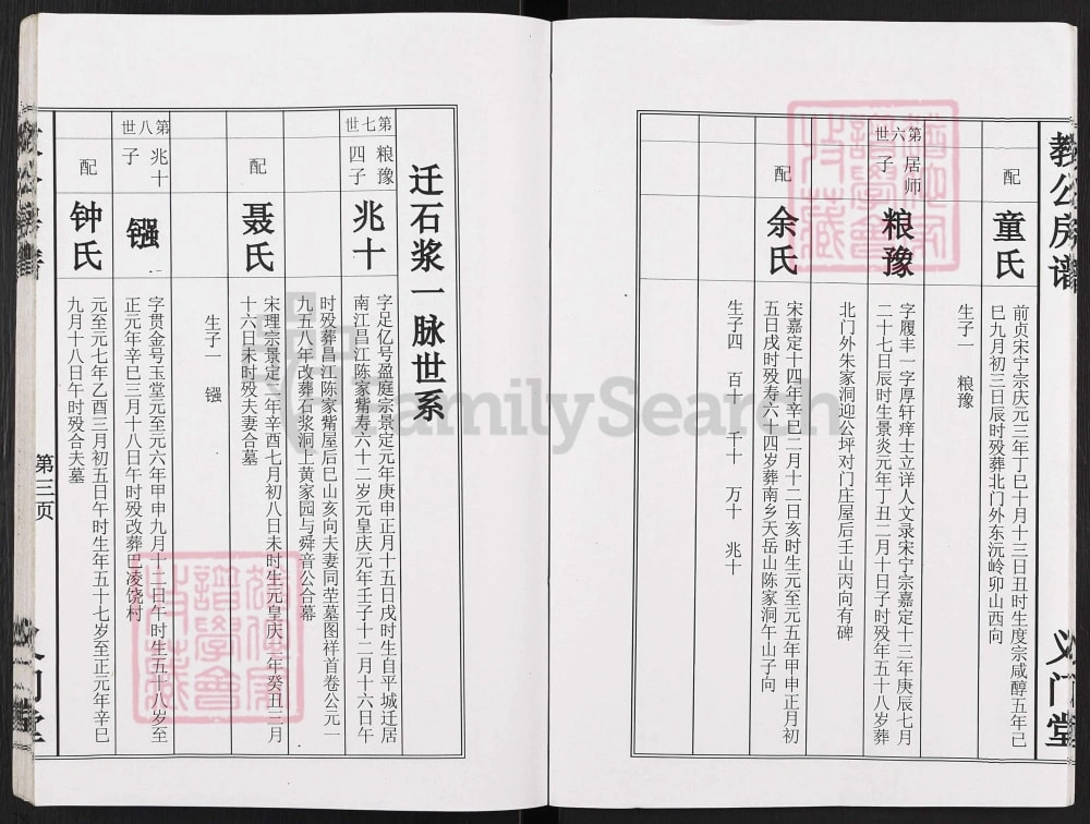 图片[7]-湖南平江义门陈氏教育房家谱（义门堂）电子版PDF下载-中华家谱网