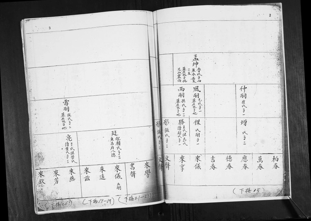 图片[5]-山东青岛即墨区前白塔姜氏族谱电子版PDF下载-中华家谱网