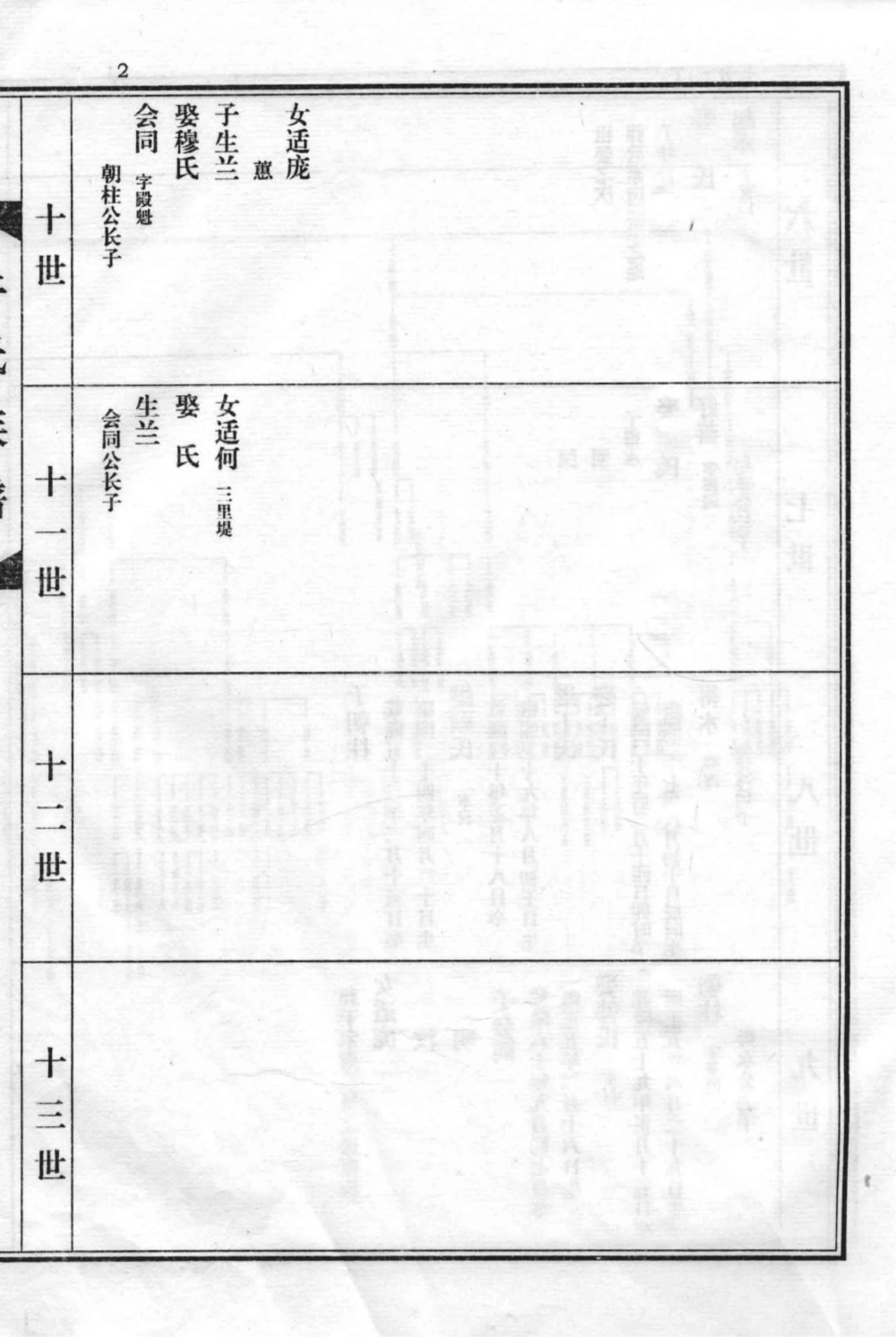 图片[6]-河北沧州南顾屯于氏族谱电子版PDF下载-中华家谱网