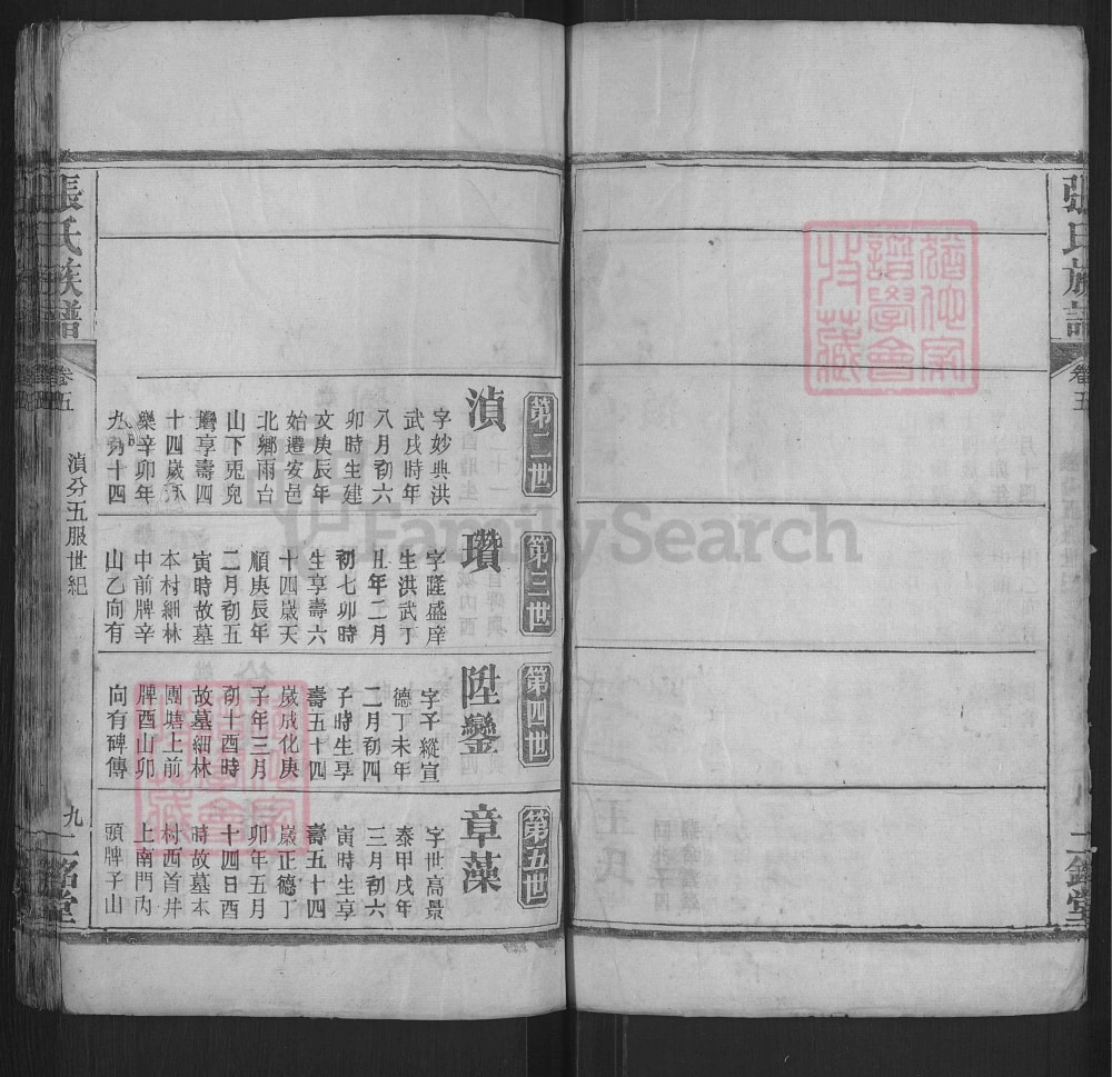 图片[7]-湖北红安张氏族谱（二铭堂）电子版PDF下载-中华家谱网