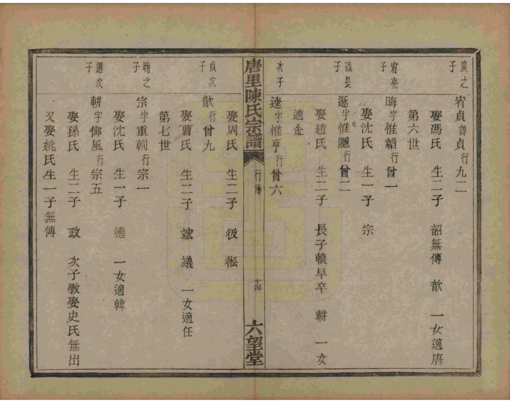 图片[7]-浙江杭州萧山陈氏宗谱（六望堂）电子版PDF下载-中华家谱网