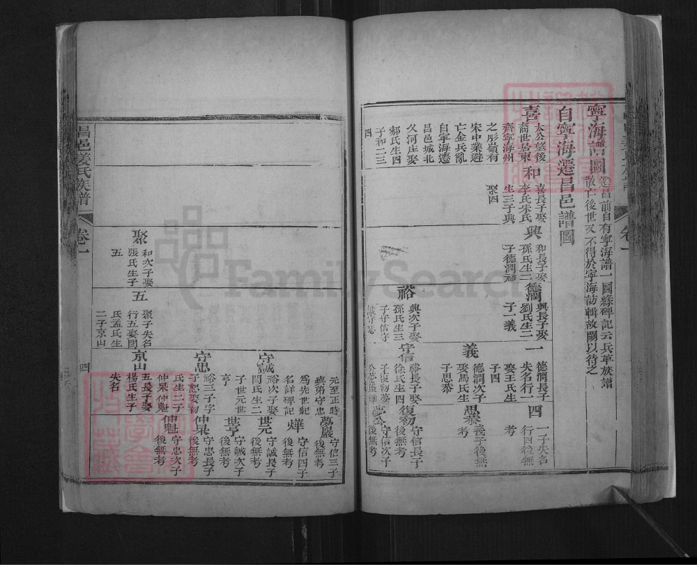 图片[4]-山东潍坊昌邑姜氏族谱（光绪34年本）电子版PDF下载-中华家谱网