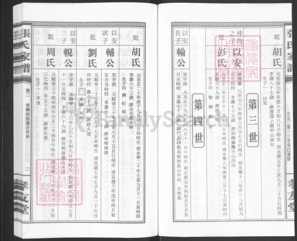 图片[8]-湖南浏阳张氏家谱（孝友堂）电子版PDF下载-中华家谱网