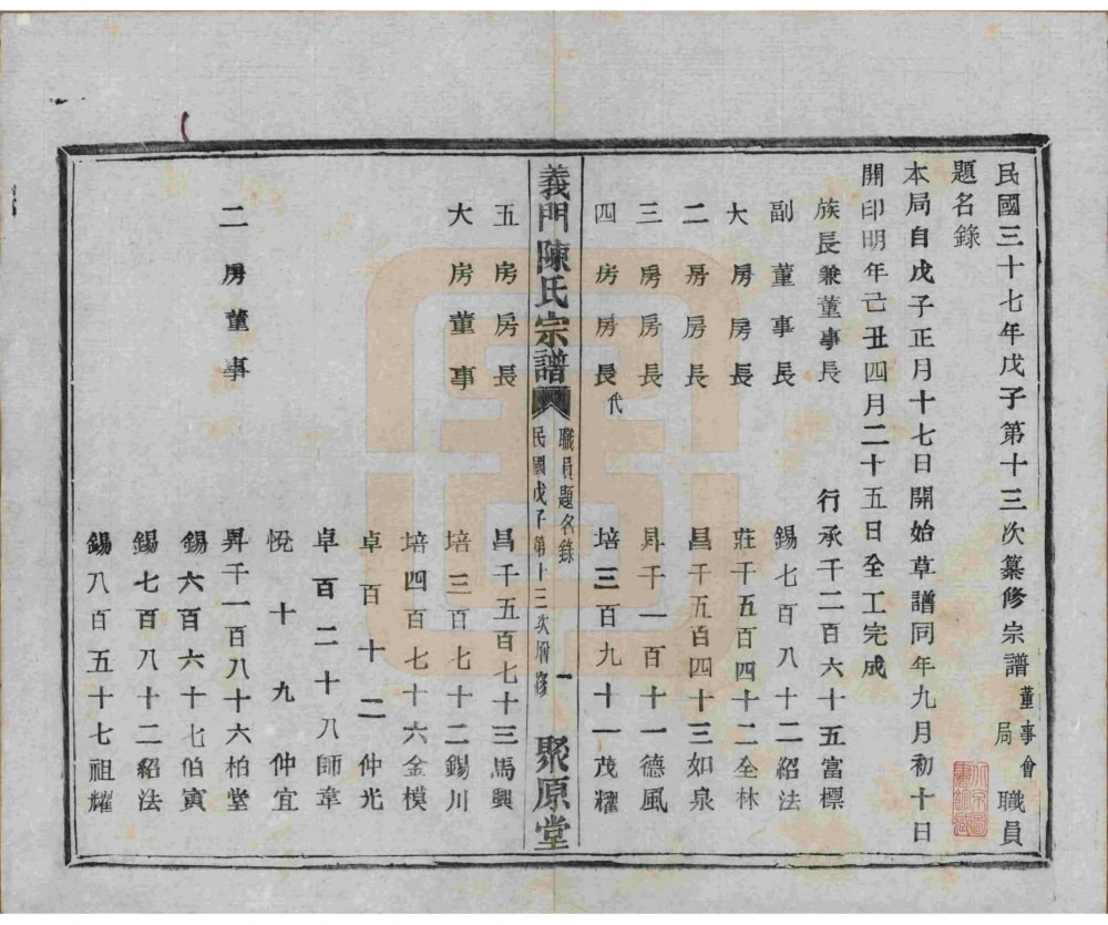 图片[4]-浙江诸暨义门陈氏宗谱（聚原堂）电子版PDF下载-中华家谱网