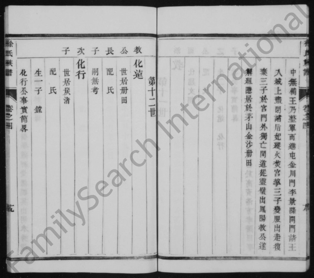 图片[7]-江苏扬州维扬江都徐氏重修族谱电子版PDF下载-中华家谱网