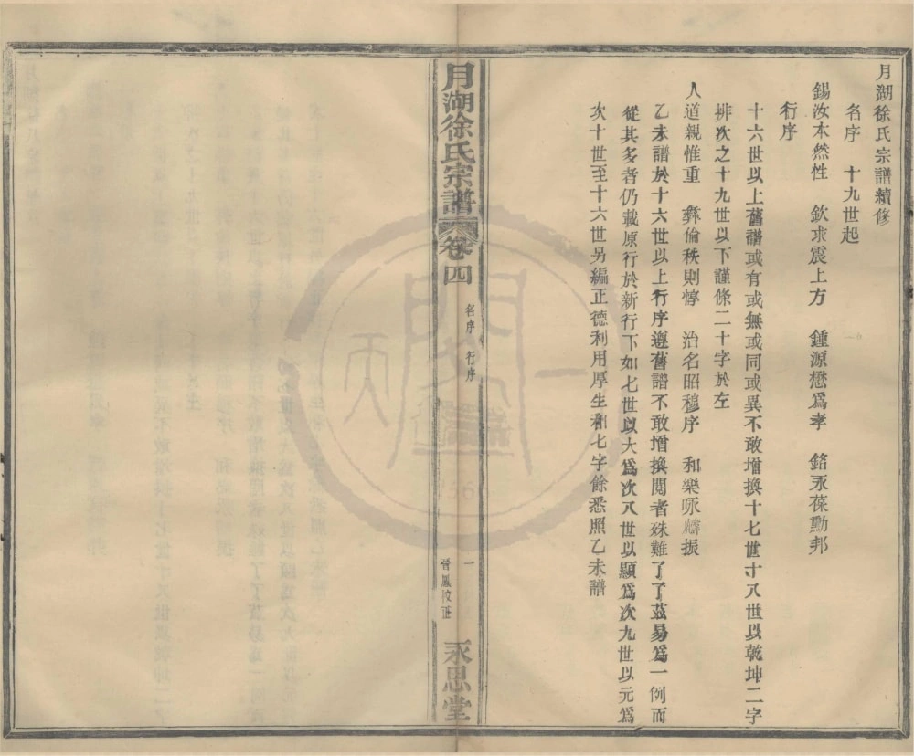 图片[4]-浙江宁波月湖徐氏宗谱（永思堂）电子版PDF下载-中华家谱网