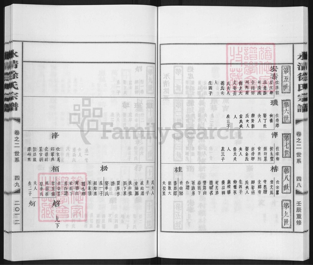 图片[5]-浙江东阳永清徐氏宗谱电子版PDF下载-中华家谱网