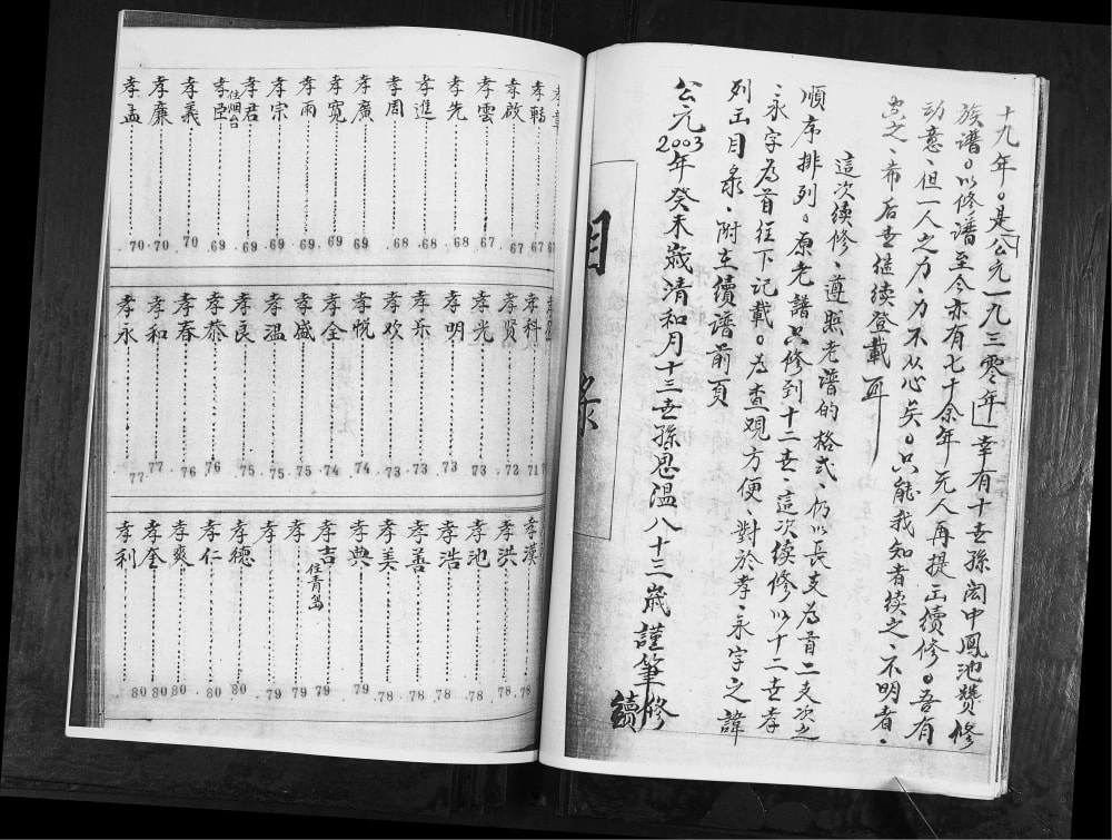 图片[8]-山东青岛即墨区前白塔姜氏族谱电子版PDF下载-中华家谱网