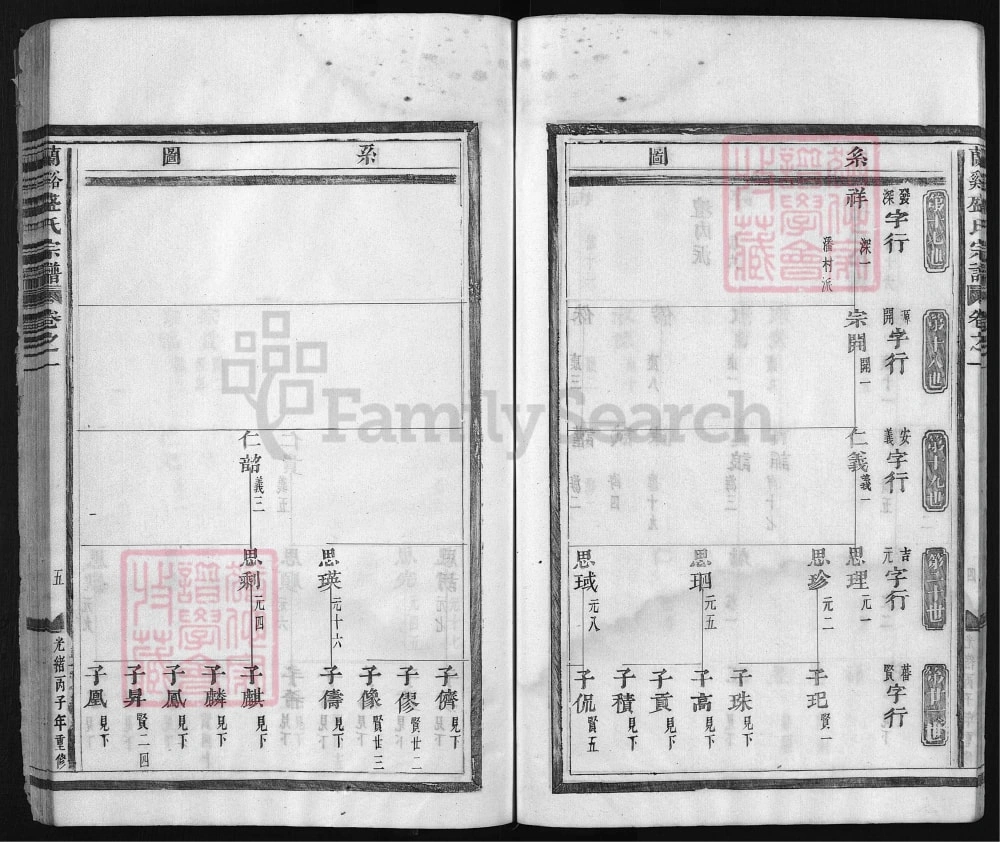 图片[8]-浙江兰溪盛氏宗谱电子版PDF下载-中华家谱网