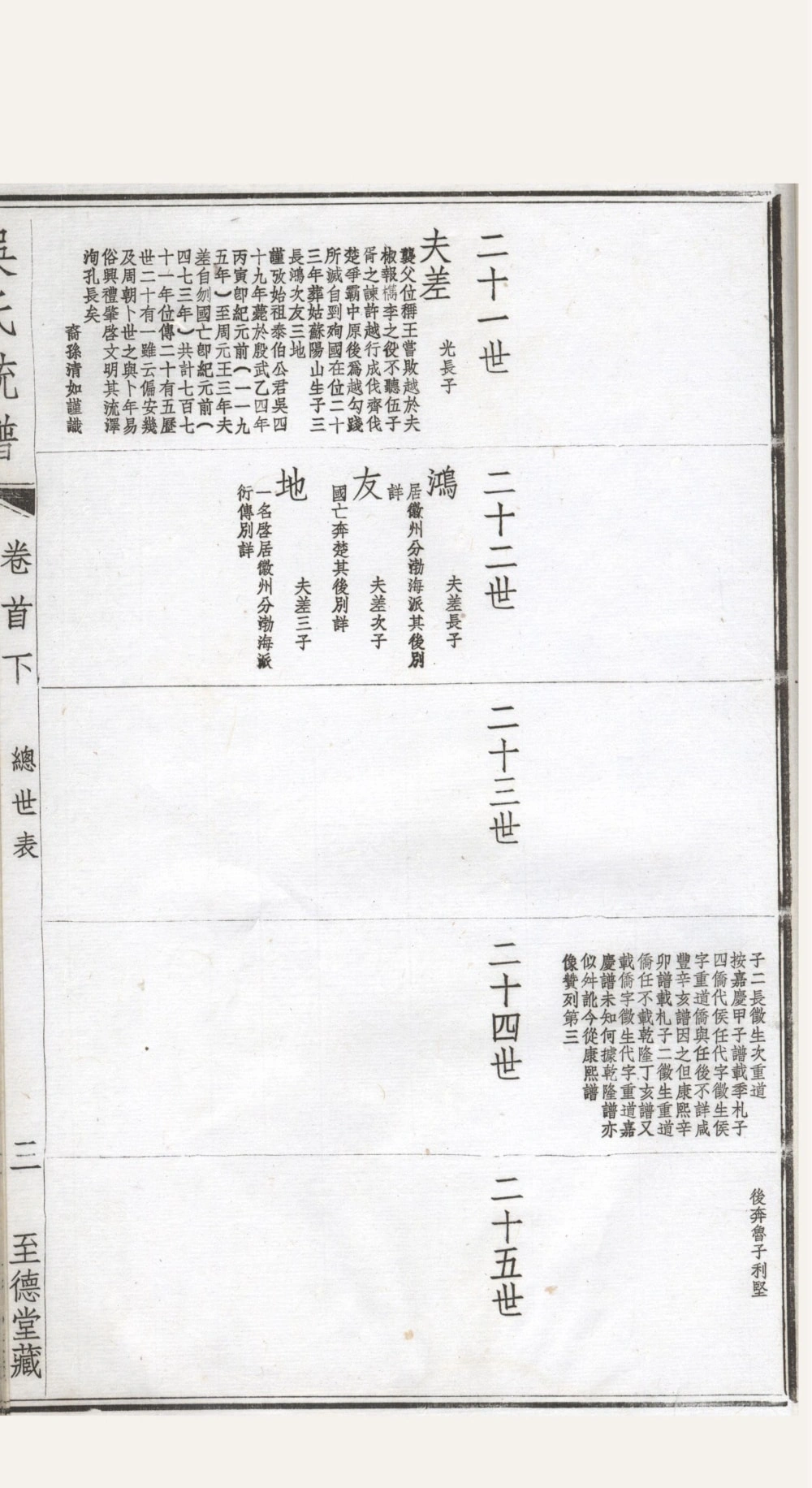 图片[7]-江苏无锡吴氏大统宗谱（至德堂）电子版PDF下载-中华家谱网