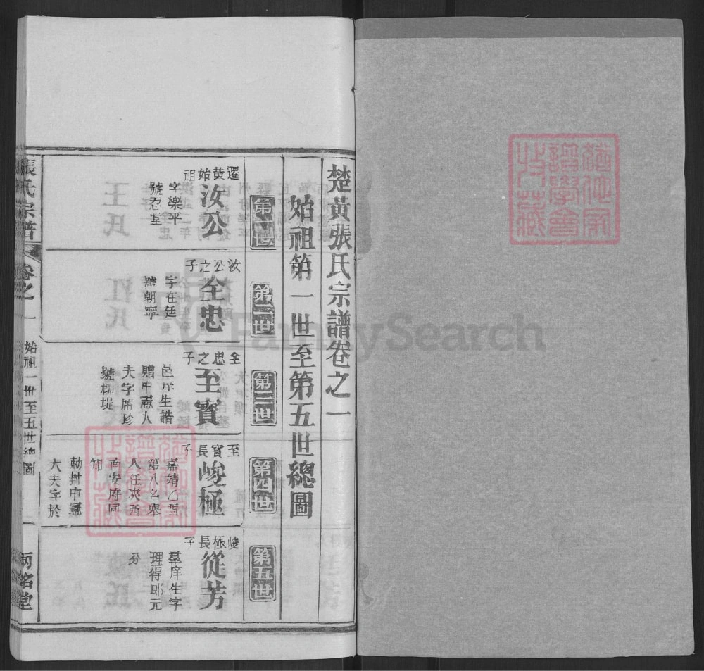 图片[6]-湖北黄冈楚黄张氏宗谱（两铭堂）电子版PDF下载-中华家谱网