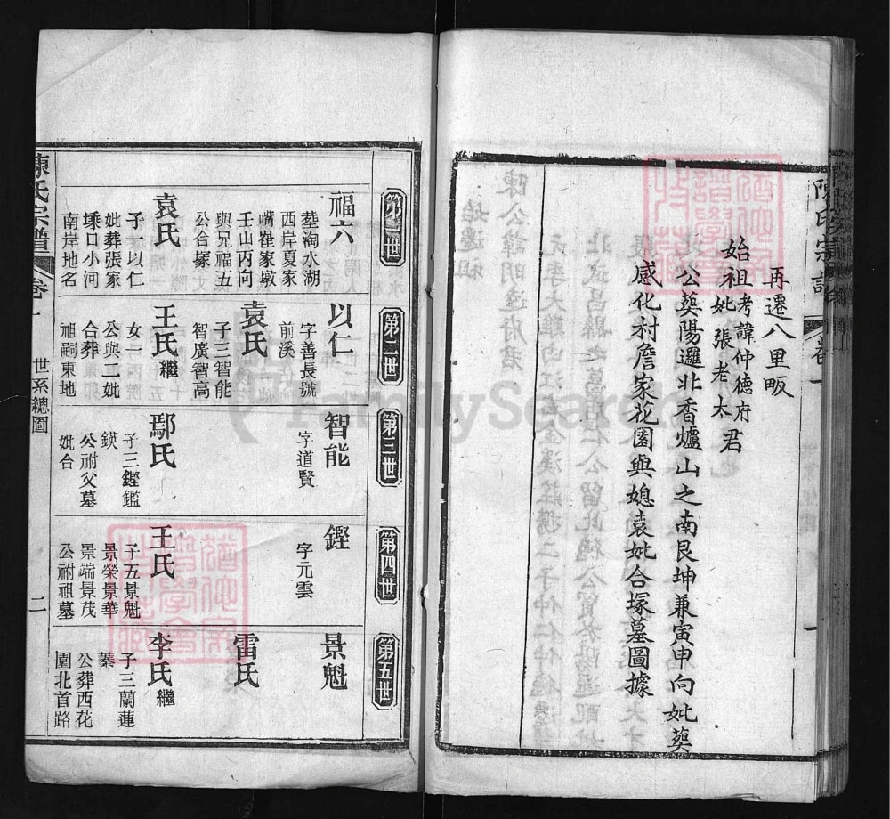 图片[5]-湖北黄冈陈氏宗谱电子版PDF下载-中华家谱网