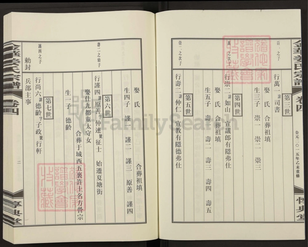 图片[5]-浙江金华姜氏宗谱（惇典堂）电子版PDF下载-中华家谱网