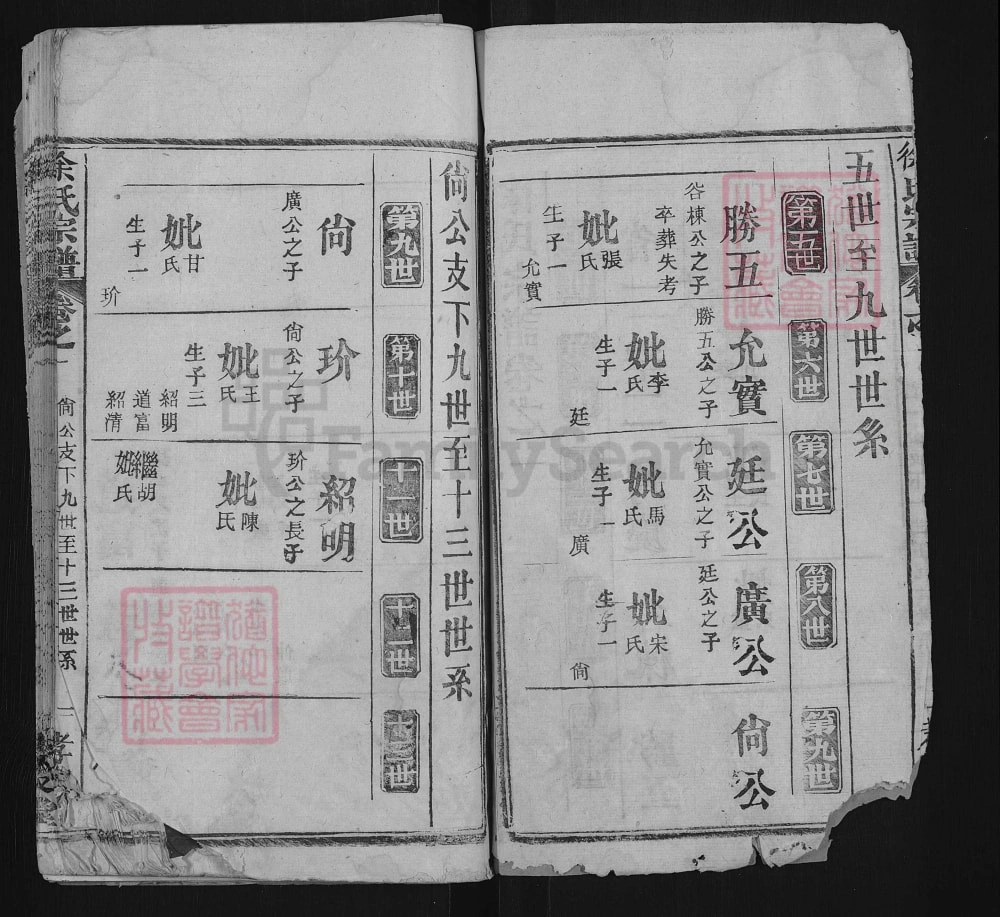 图片[7]-湖北黄冈徐氏宗谱（孝友堂）电子版PDF下载-中华家谱网