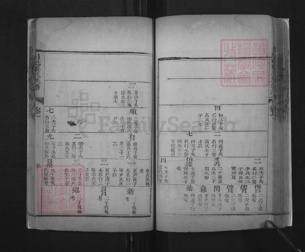 图片[5]-山东潍坊昌邑姜氏族谱（光绪34年本）电子版PDF下载-中华家谱网