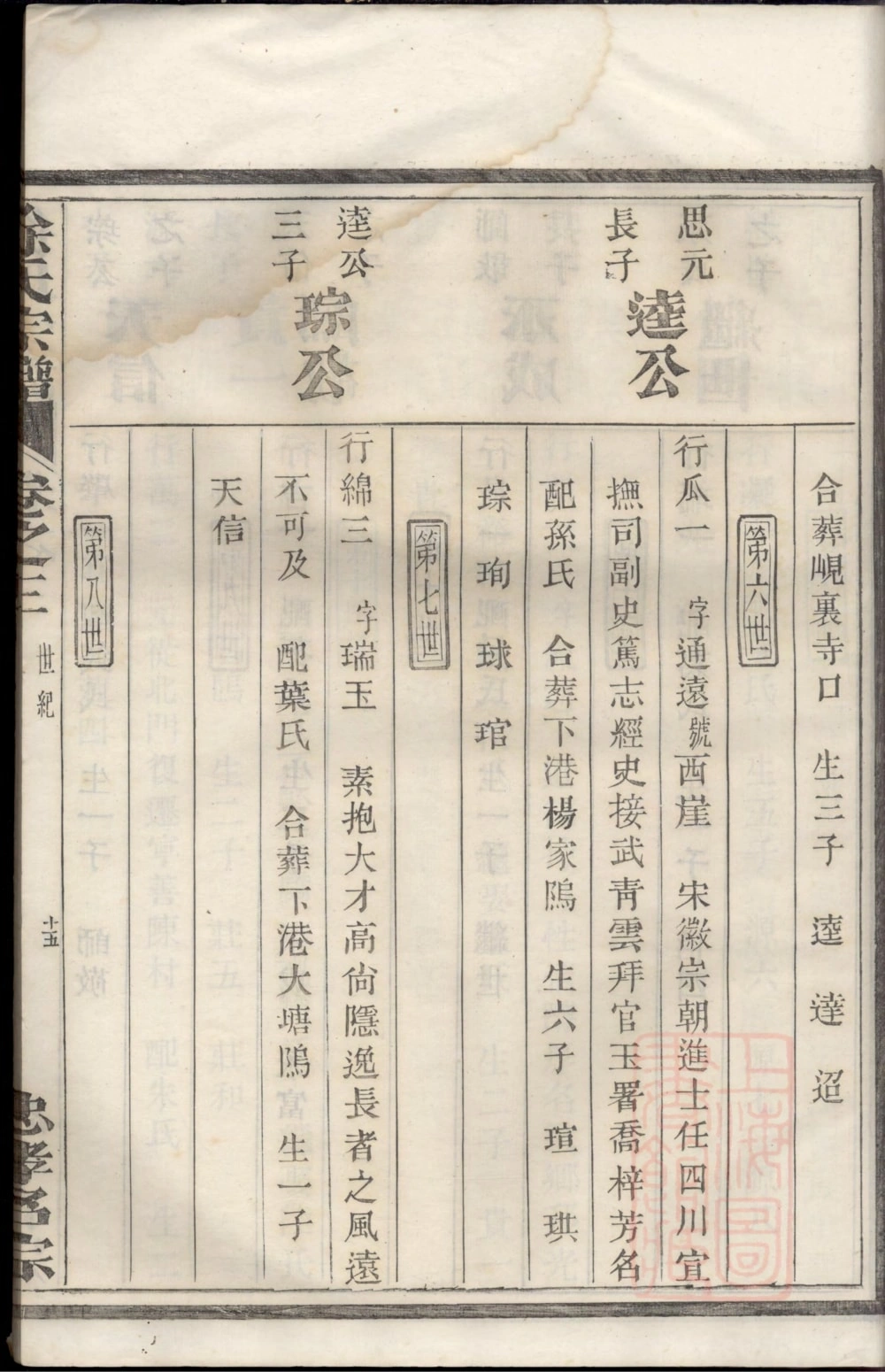 图片[7]-浙江富阳重订徐氏宗谱电子版PDF下载-中华家谱网