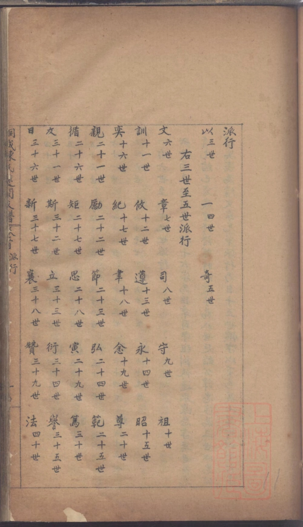 图片[6]-福建福州桐城陈氏迁闽支谱（团荫堂）电子版PDF下载-中华家谱网