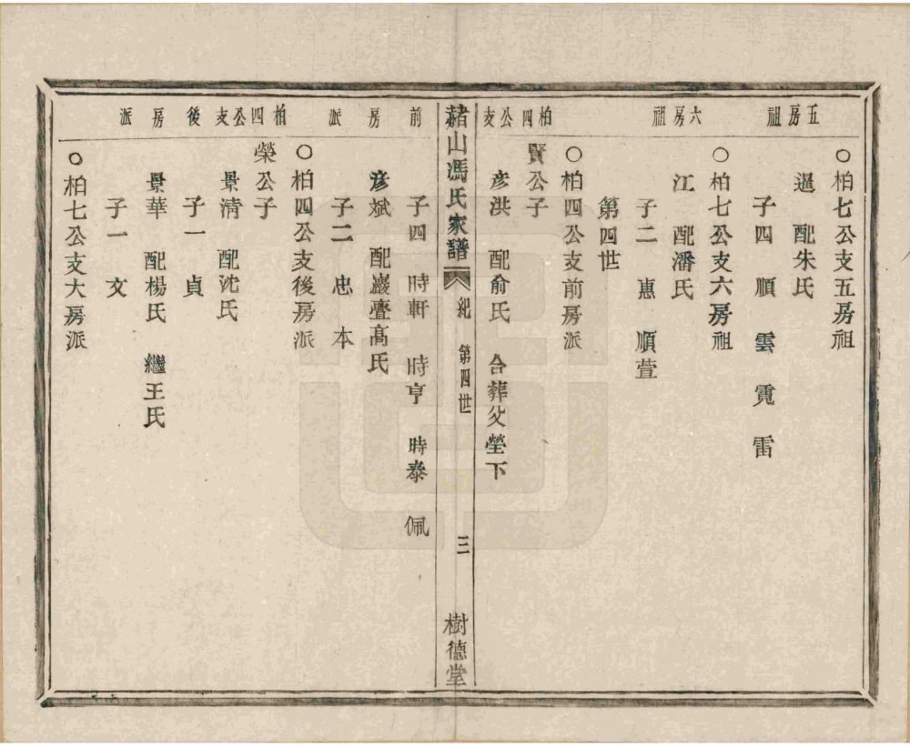 图片[7]-浙江海宁赭山冯氏家谱（树德堂）电子版PDF下载-中华家谱网